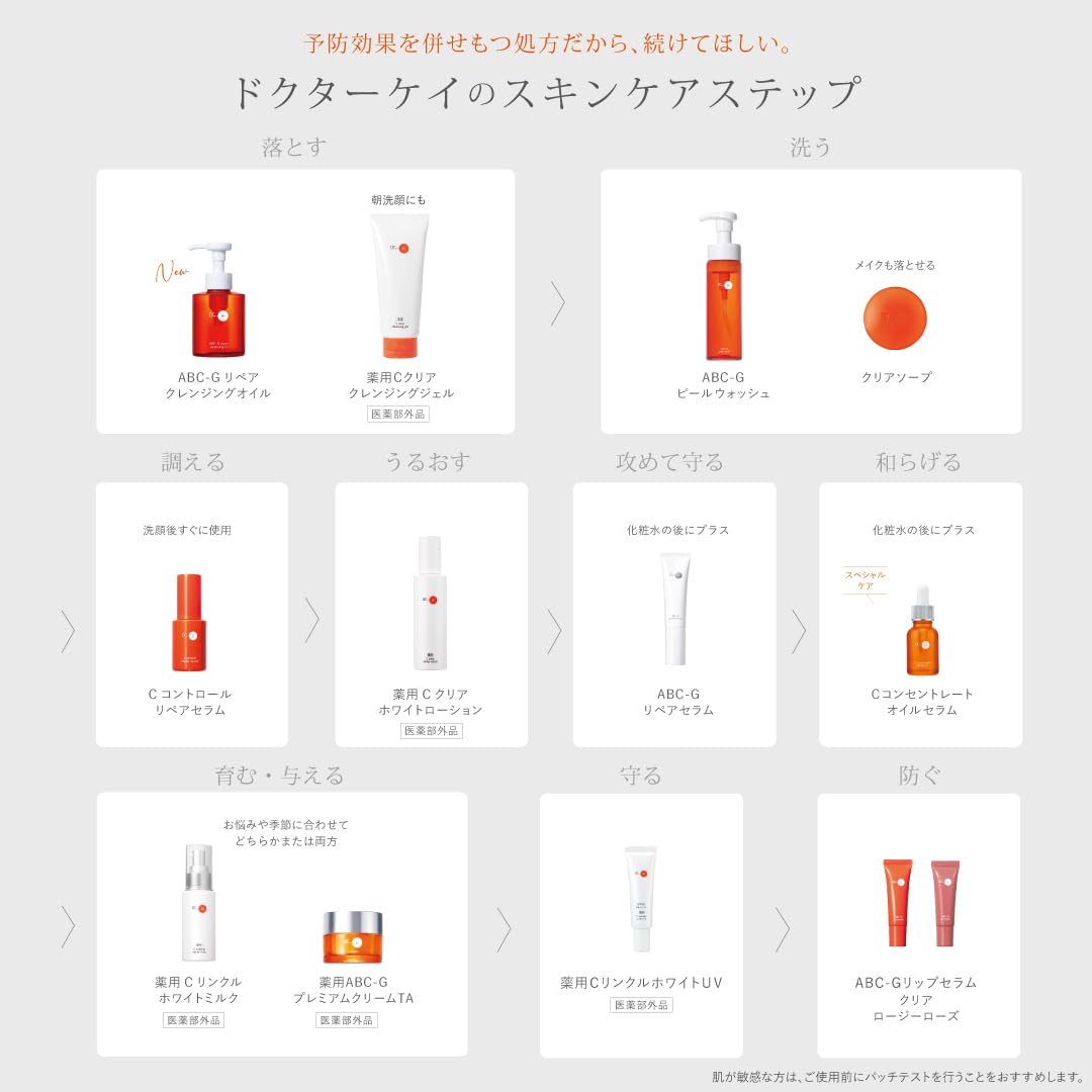 Amazon.co.jp: Dr.K C-Control Repair Serum (1.0 fl oz (30 ml
